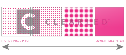 LED Video Wall Rental - Pixel Pitch 2